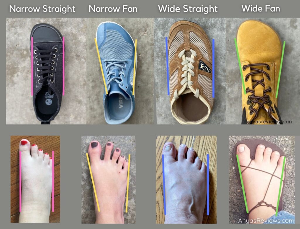 A collage of 4 different types of feet matched up with a barefoot shoe that mirrors their actual width and shape
