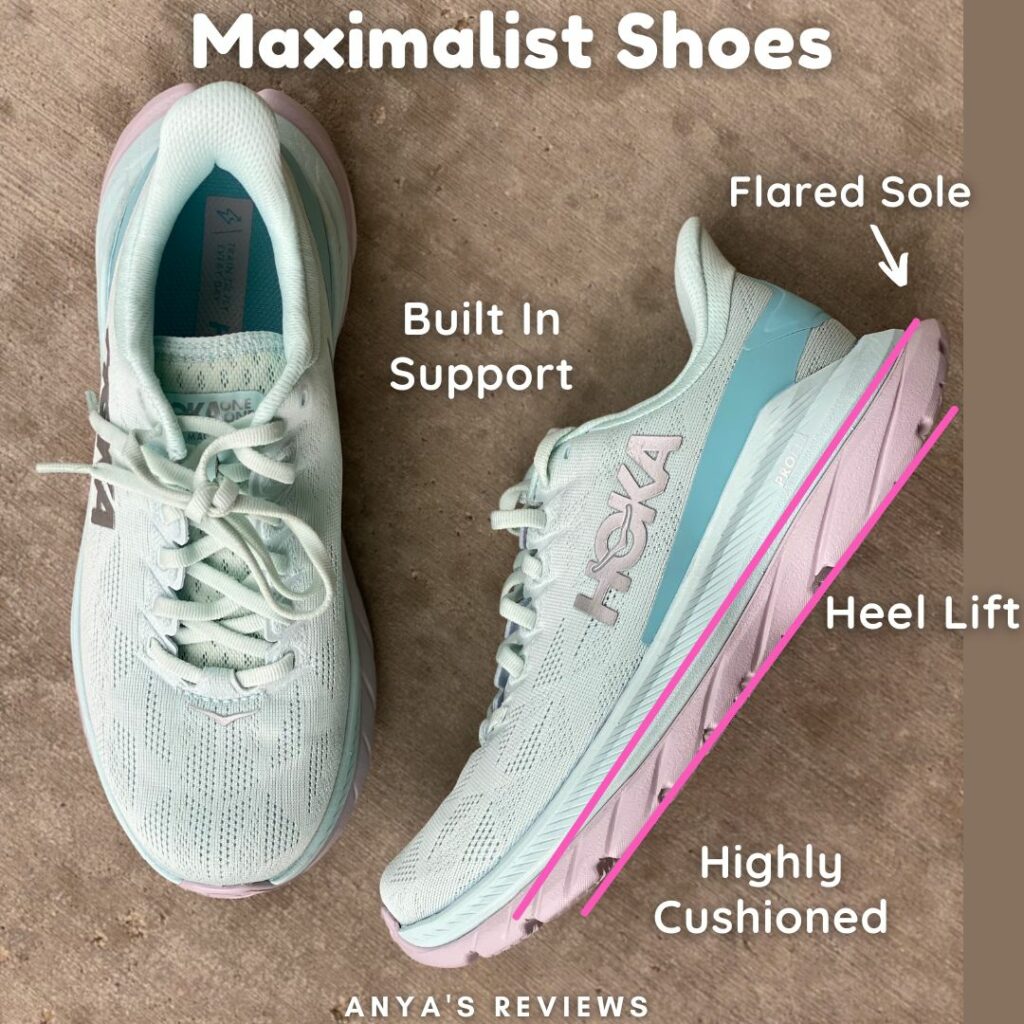 Annotated image of a pair of Hoka sneakers showing the over the top support to prevent foot function. Flared sole, built in support, and highly cushioned sole. Anya's Reviews defines Maximalist Shoes