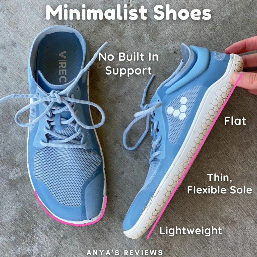 Annotated image of minimalist shoes using Vivobarefoot as an example. No built in support, flat zero drop outsole, thin flexible sole and overall lightweight construction. Anya's Reviews defines Minimalist Shoes