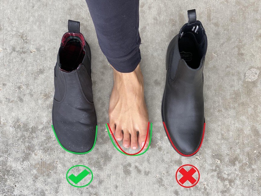 A top down view of a foot in between two pairs of shoes. On the left is the Mukishoes Chelsea boot, a vegan barefoot boot made of cork with a foot-shaped toe box. On the right is the Thursday Duchess black chelsea boot. Annotation shows that the Mukishoes chelsea boot is shaped like my foot, while the Thursday boot is too narrow.